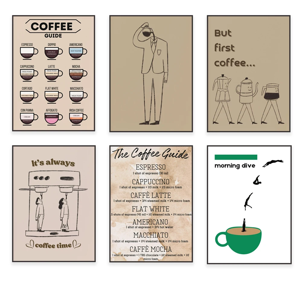 Coffee guide, coffee recipes,  - Coffee Tea Poster incelemesi ve fiyatı