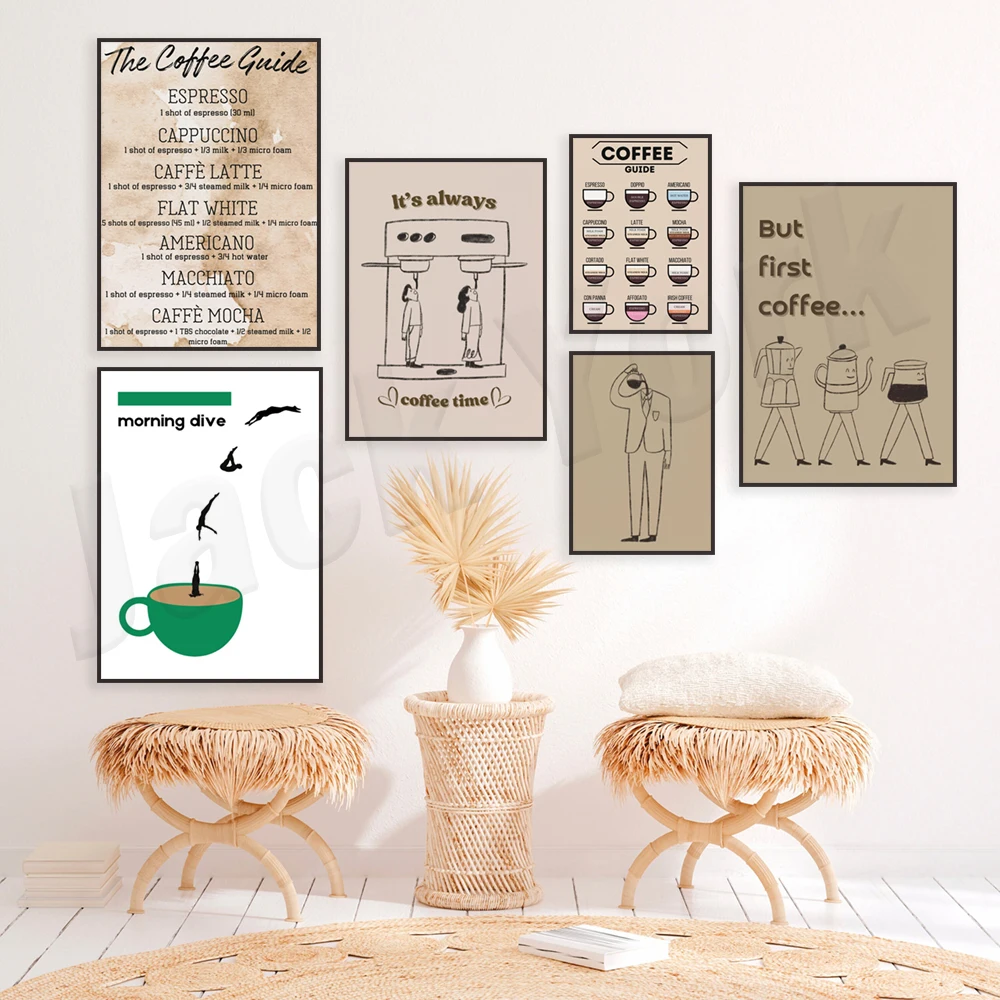 Coffee guide, coffee recipes,  - Coffee Tea Poster incelemesi ve fiyatı