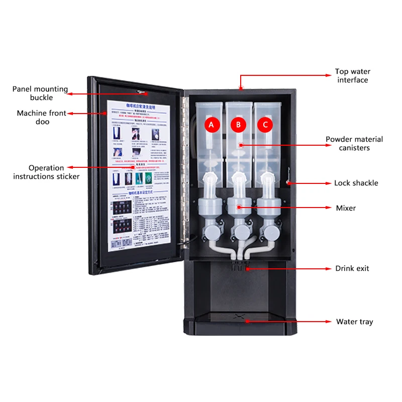 FirmHome StoreE-30SW Otomatik  - Coffee Tea Vending Machine For Office incelemesi ve fiyatı