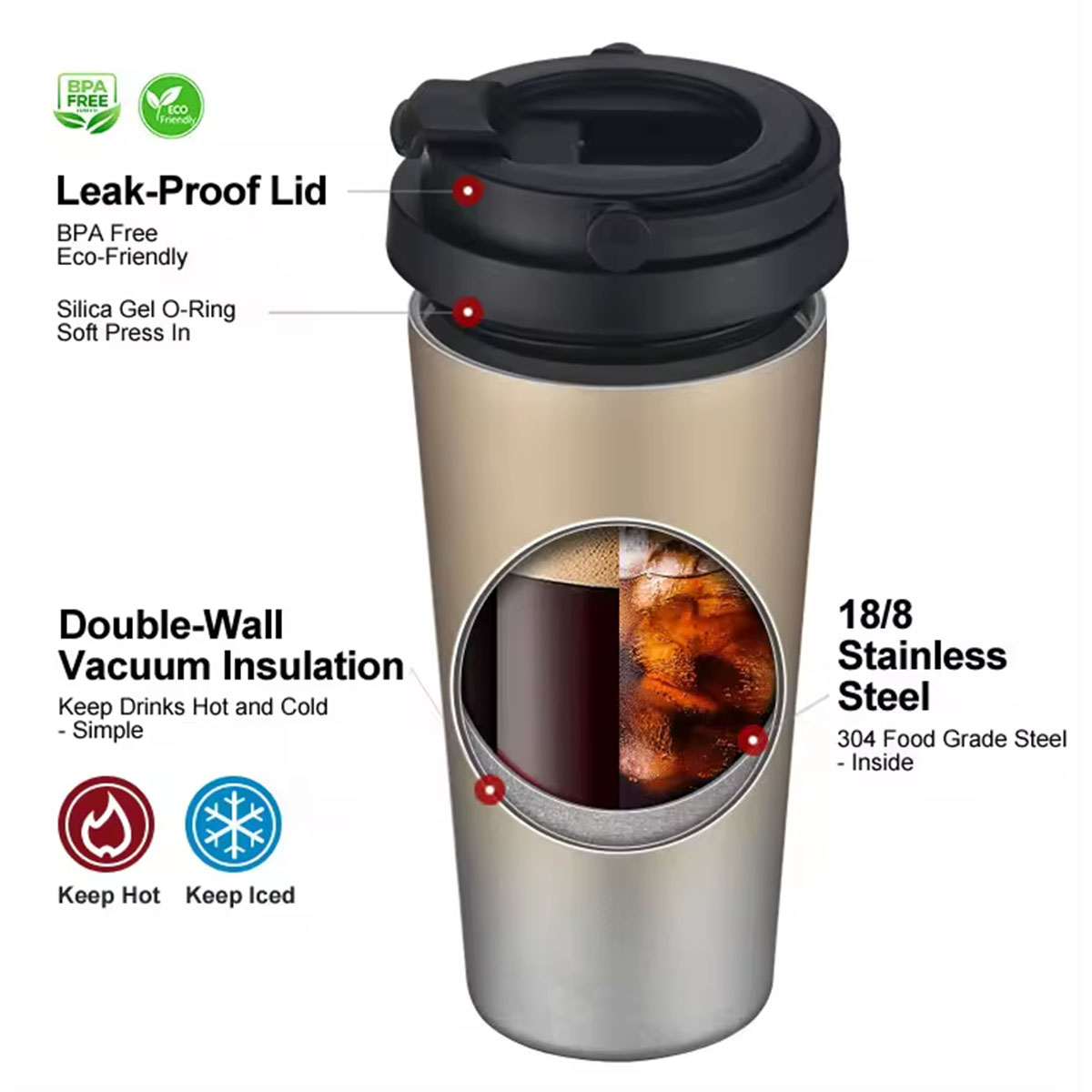 Yalıtımlı Seyahat Kahve Kupası - Double Wall Mug incelemesi ve fiyatı